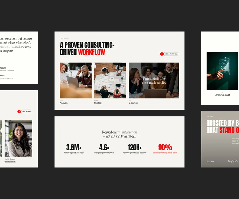 Social media agency — Everline Social Media Growth campaign page